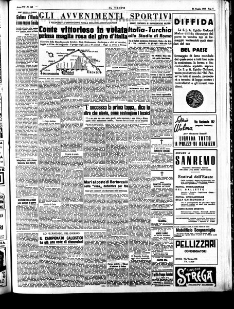 Il tempo : quotidiano indipendente