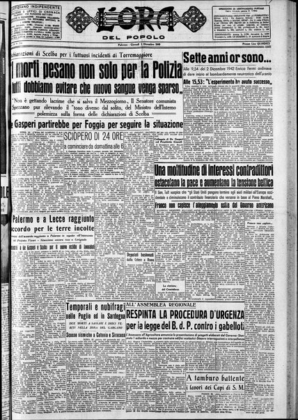 L'ora del popolo : quotidiano indipendente