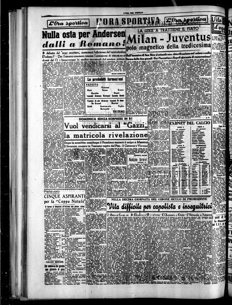 L'ora del popolo : quotidiano indipendente