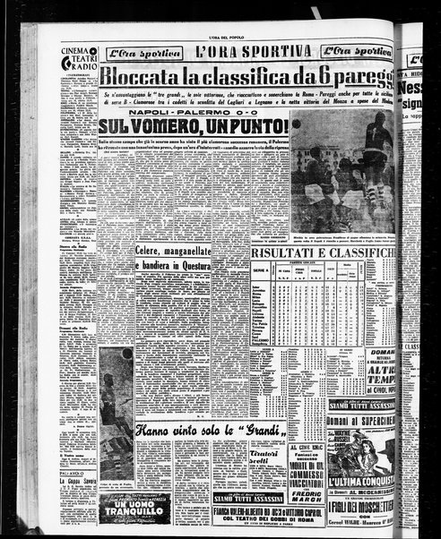 L'ora del popolo : quotidiano indipendente