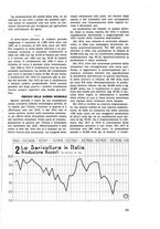 giornale/CFI0421883/1938/unico/00000065