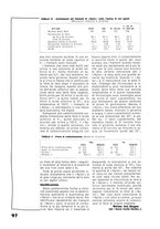 giornale/CFI0421883/1938/unico/00000109