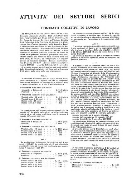 La seta bollettino di sericoltura