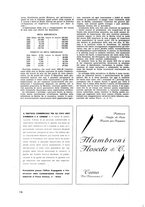 giornale/CFI0421883/1939/unico/00000020