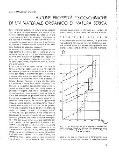 La seta bollettino di sericoltura