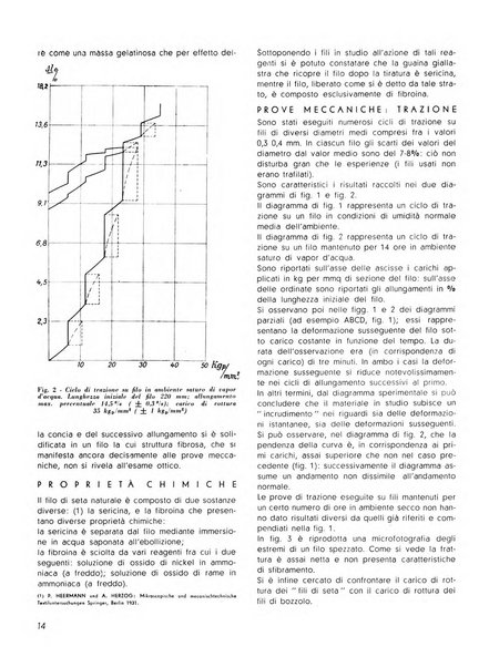 La seta bollettino di sericoltura