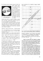 giornale/CFI0421883/1940/unico/00000021