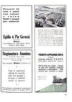 giornale/CFI0421883/1940/unico/00000107