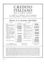 giornale/CFI0421883/1940/unico/00000192