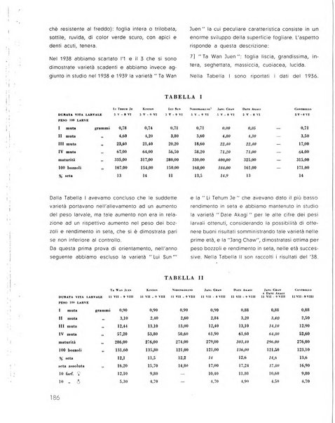 La seta bollettino di sericoltura