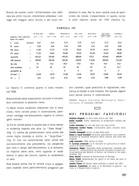 La seta bollettino di sericoltura