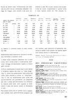 giornale/CFI0421883/1940/unico/00000217