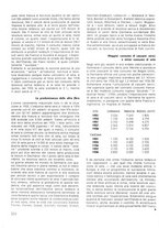 giornale/CFI0421883/1940/unico/00000260