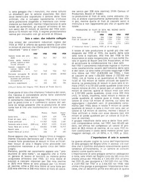 La seta bollettino di sericoltura