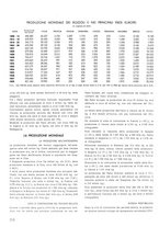 giornale/CFI0421883/1940/unico/00000430