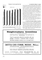 giornale/CFI0421883/1940/unico/00000462