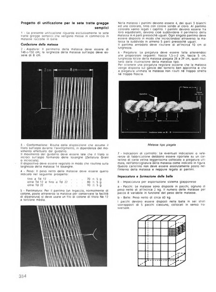 La seta bollettino di sericoltura