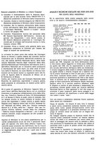 giornale/CFI0421883/1940/unico/00000523