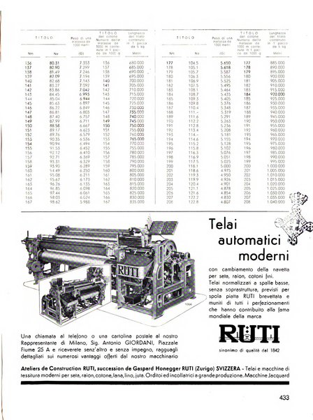 La seta bollettino di sericoltura