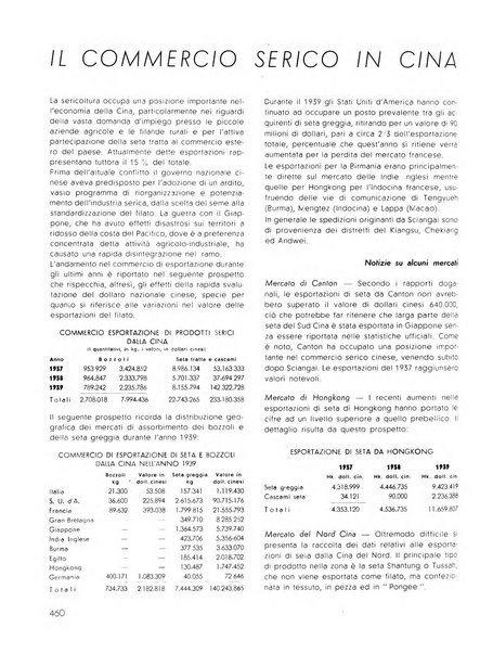 La seta bollettino di sericoltura