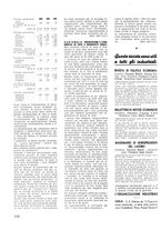 giornale/CFI0421883/1940/unico/00000592