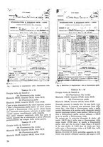 giornale/CFI0421883/1941/unico/00000084