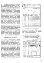 giornale/CFI0421883/1941/unico/00000085