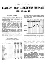 giornale/CFI0421883/1941/unico/00000094