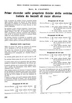 giornale/CFI0421883/1941/unico/00000194