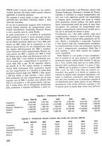 giornale/CFI0421883/1941/unico/00000242