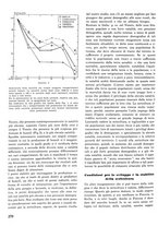 giornale/CFI0421883/1941/unico/00000244