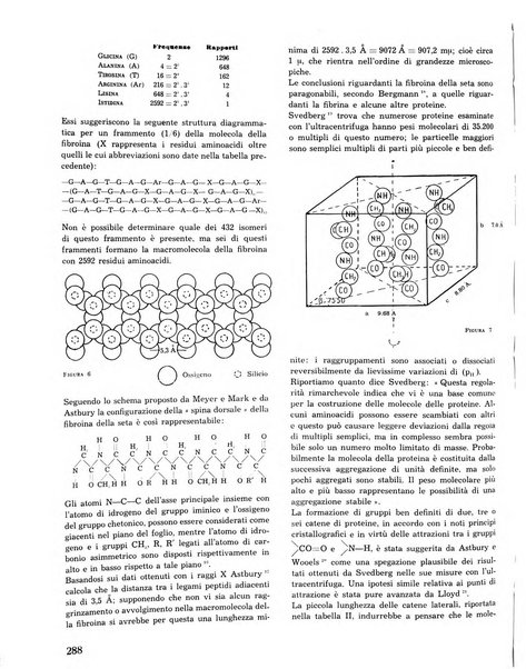 La seta bollettino di sericoltura