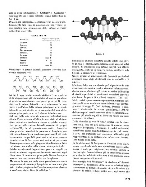 La seta bollettino di sericoltura