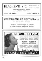 giornale/CFI0421883/1941/unico/00000286