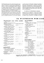 giornale/CFI0421883/1941/unico/00000408