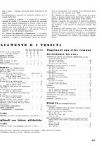 giornale/CFI0421883/1941/unico/00000409