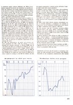 giornale/CFI0421883/1941/unico/00000469