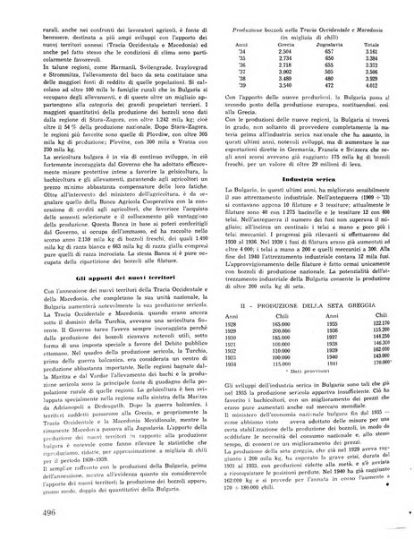 La seta bollettino di sericoltura