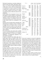 giornale/CFI0421883/1942/unico/00000032