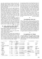 giornale/CFI0421883/1942/unico/00000071