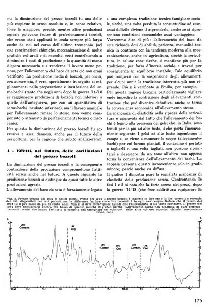 La seta bollettino di sericoltura