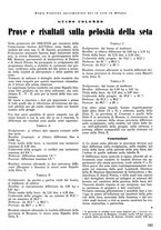 giornale/CFI0421883/1942/unico/00000141