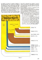 giornale/CFI0421883/1942/unico/00000187