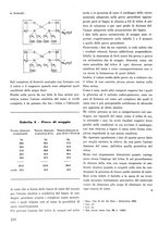 giornale/CFI0421883/1942/unico/00000190