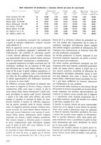 giornale/CFI0421883/1942/unico/00000192