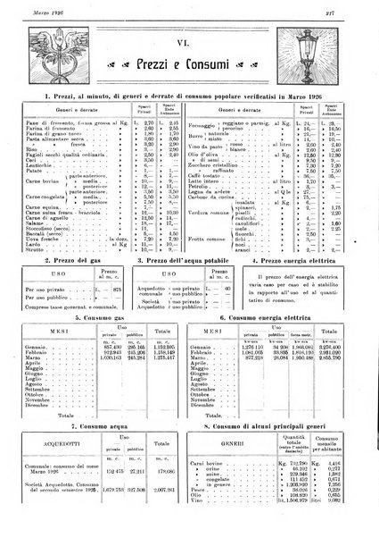 Il comune di Bologna rassegna mensile di cronaca amministrativa e di statistica