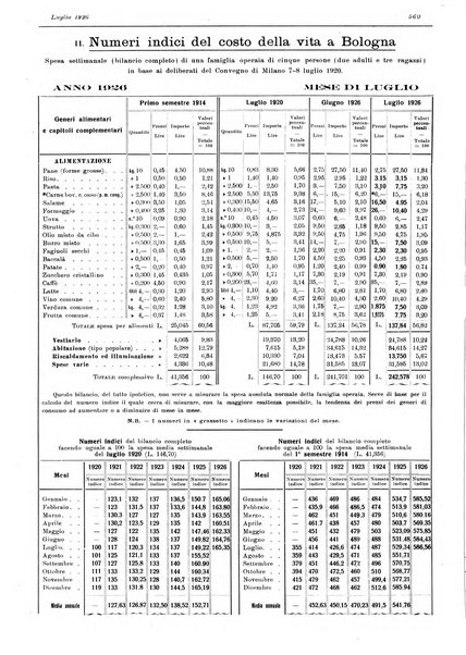 Il comune di Bologna rassegna mensile di cronaca amministrativa e di statistica