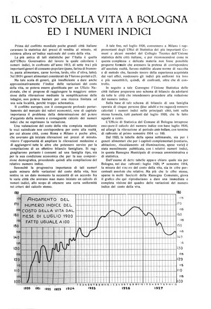 Il comune di Bologna rassegna mensile di cronaca amministrativa e di statistica