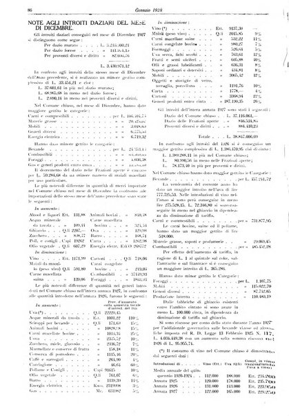 Il comune di Bologna rassegna mensile di cronaca amministrativa e di statistica