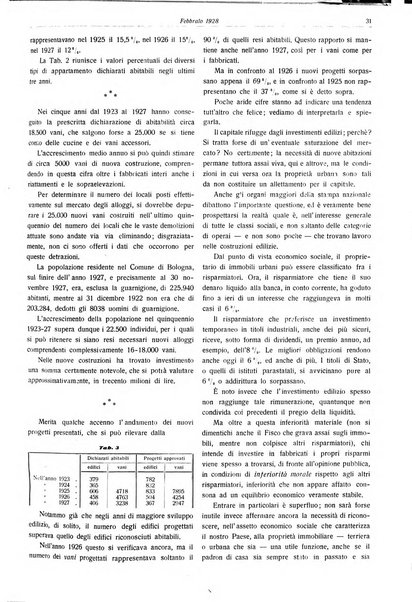 Il comune di Bologna rassegna mensile di cronaca amministrativa e di statistica